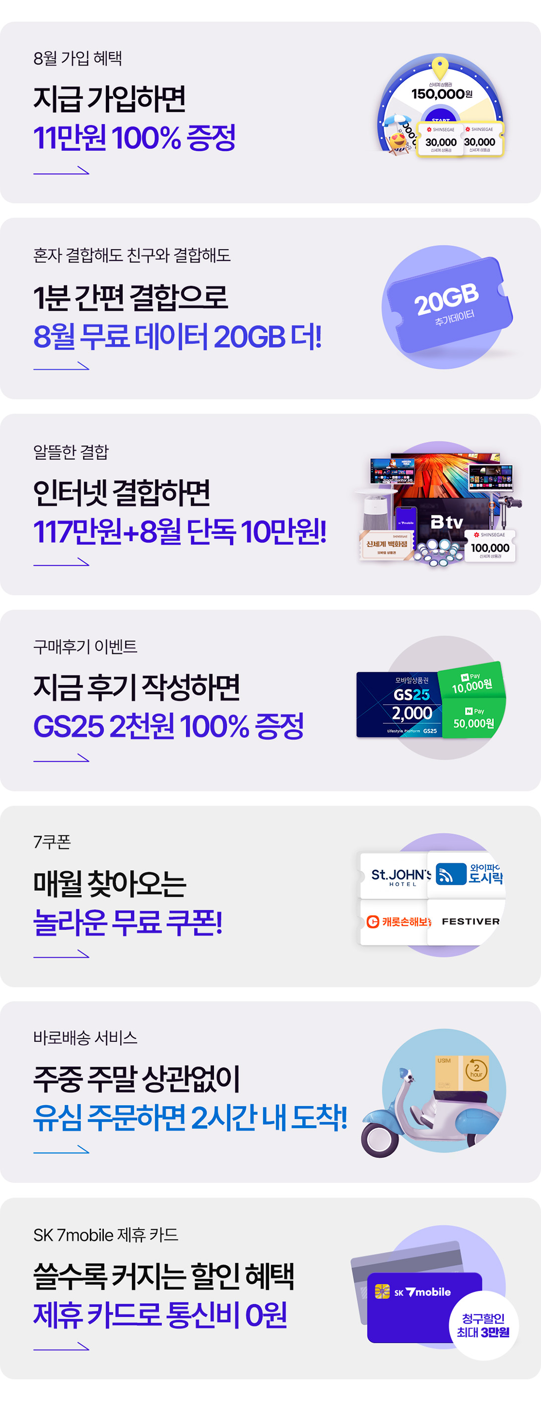 상품권,유심선물하기,구매후기,제휴처배너